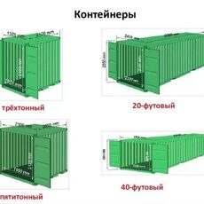 Перевозка грузов из Китая ж/д вагонами